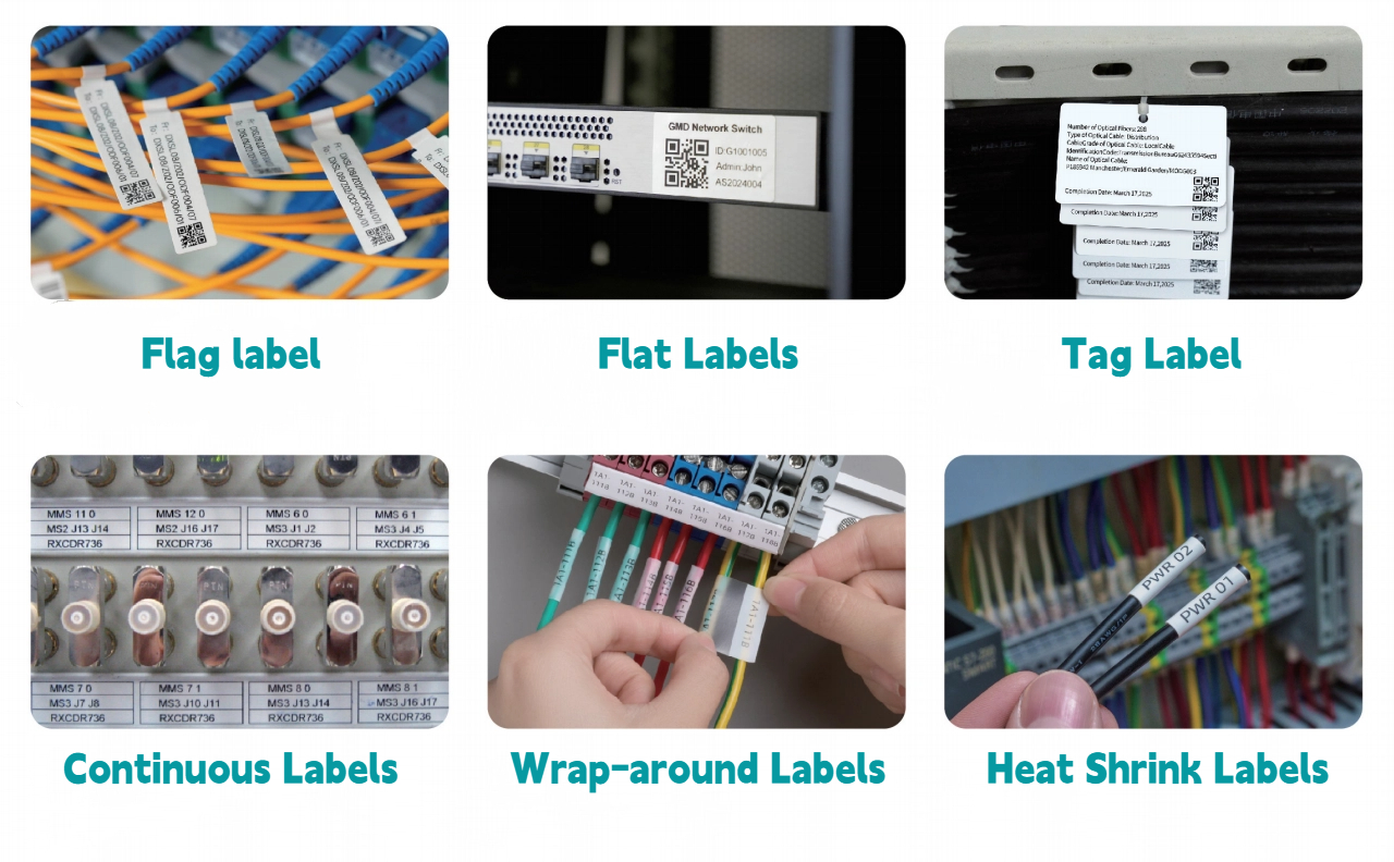 Common fiber optic cable labels