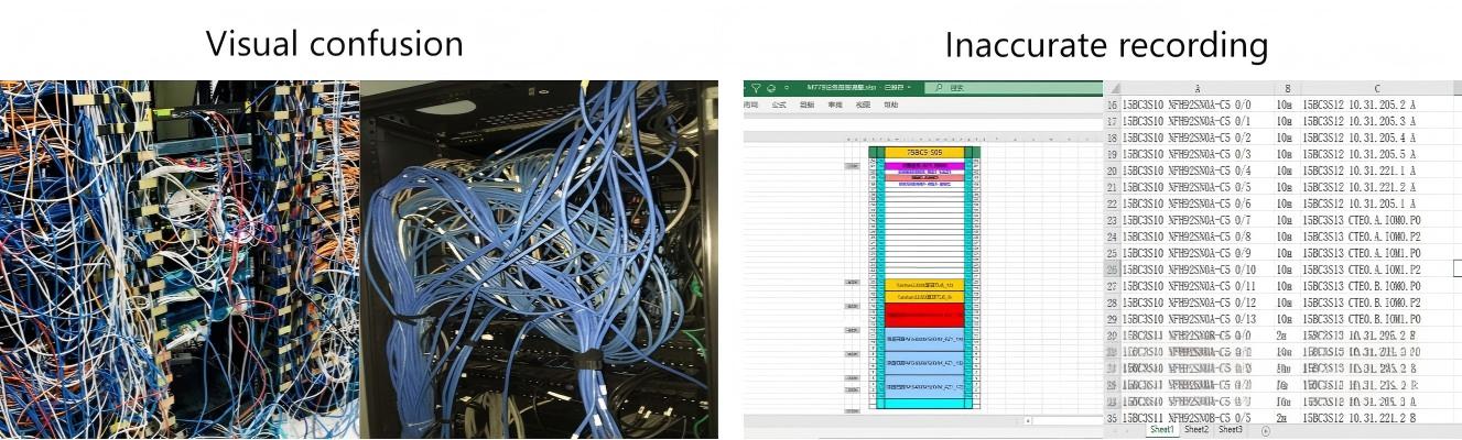 A confusing cable labeling system